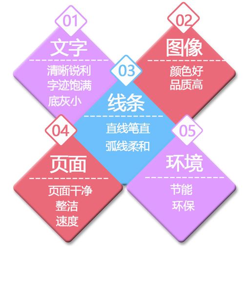 深圳硒鼓工廠 一站式批發代理與代理代辦服務解析