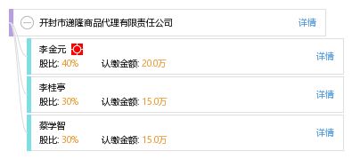 開封市遞隆商品代理有限責任公司軟件開發業務探索與實踐